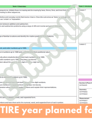 Year 2 Maths Learning Plan