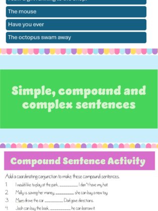 Simple, Compound and Complex Sentence PowerPoint