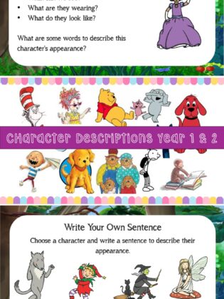 Year 1 Writing a Character Description PowerPoint