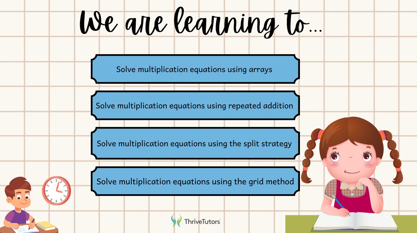 Multiplication Strategies PowerPoint - Image 2