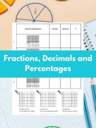 Fractions, Decimals & Percentages