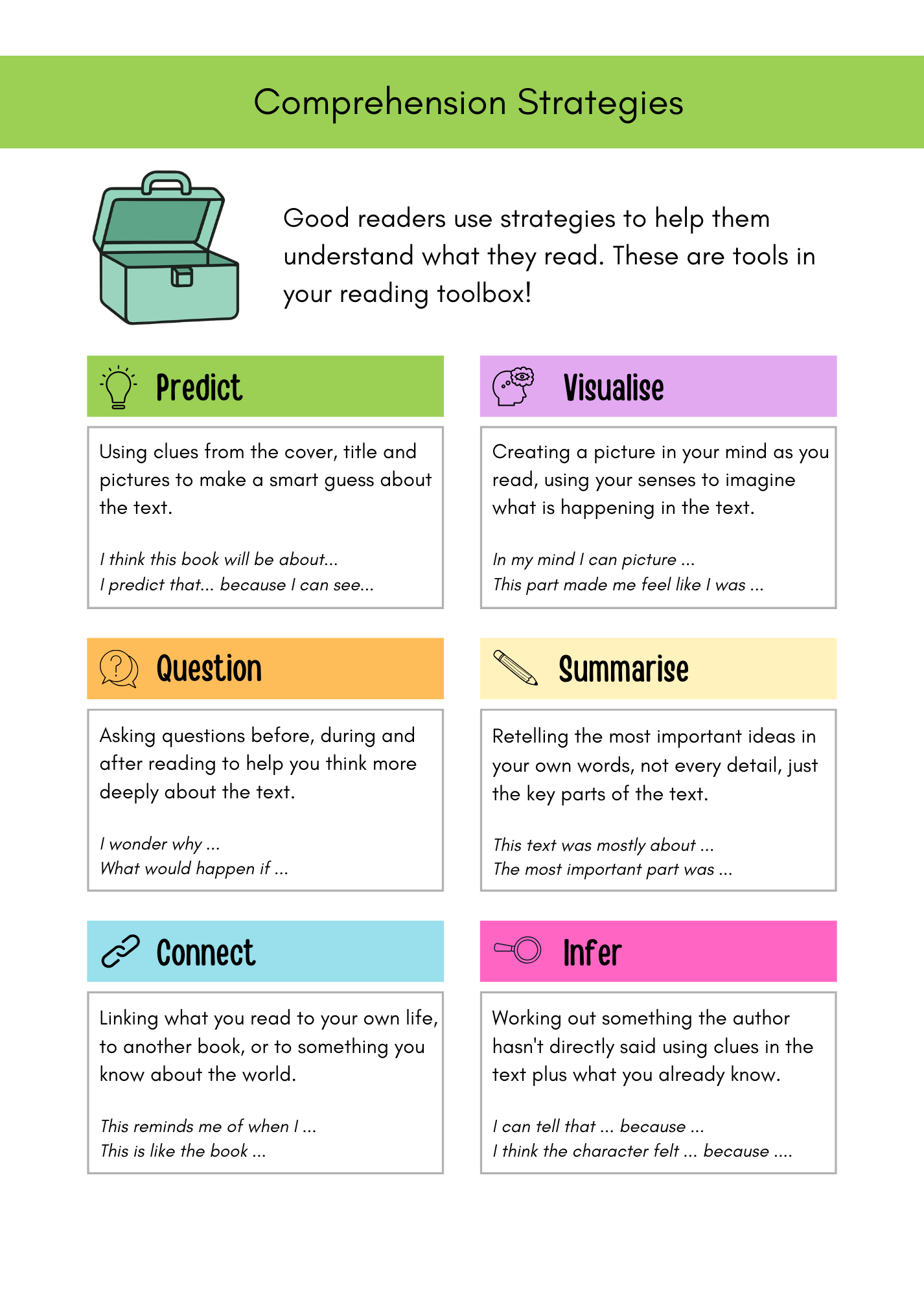 Thrive Learning Pack: Foundation to Year 2 - Image 4