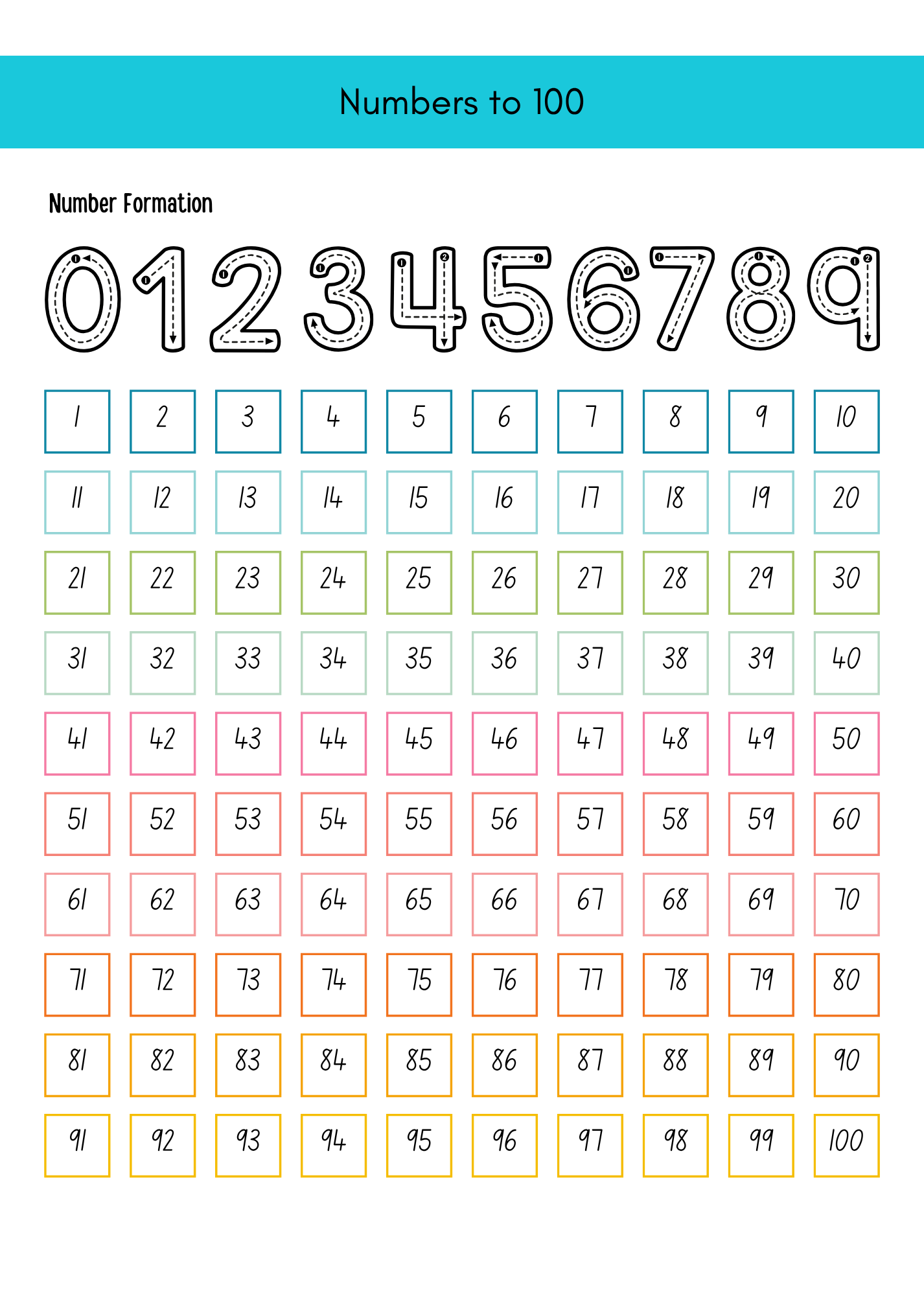 Thrive Learning Pack: Foundation to Year 2 - Image 7