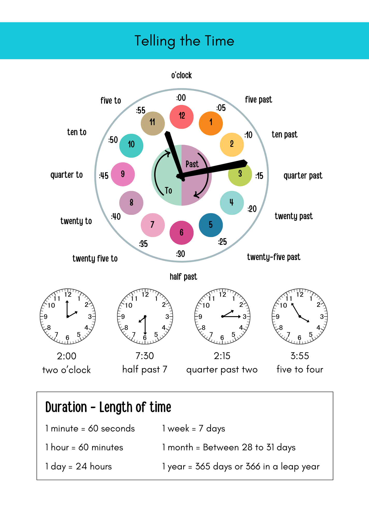 Thrive Learning Pack: Foundation to Year 2 - Image 9