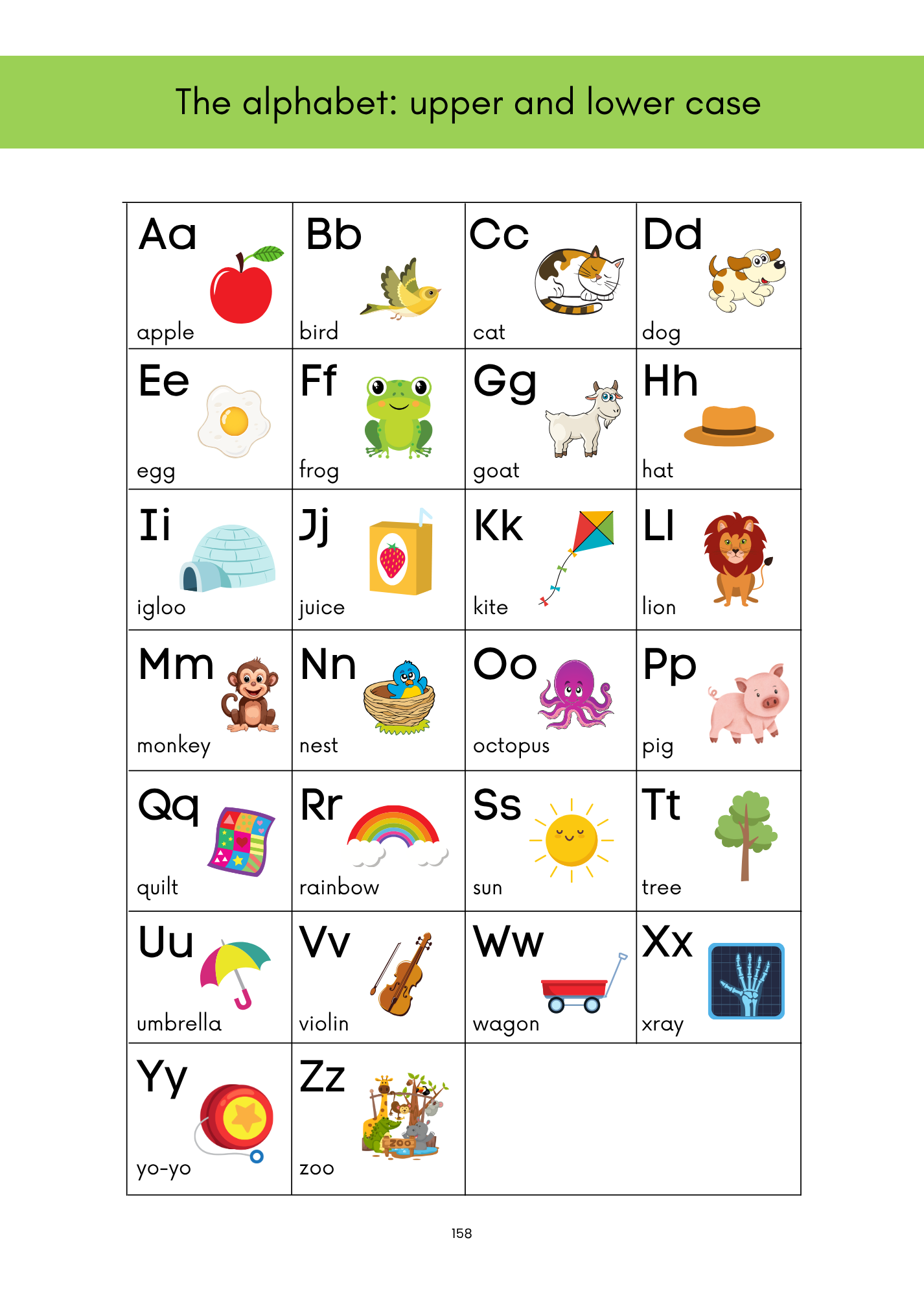 Thrive Learning Pack: Foundation to Year 2 - Image 2