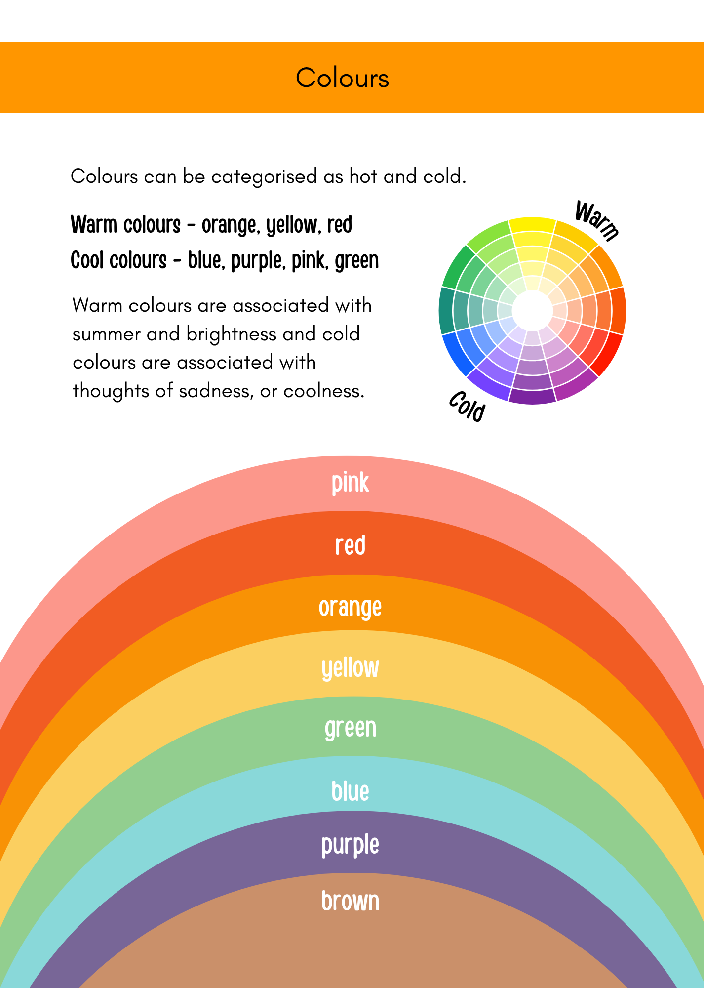 Thrive Learning Pack: Foundation to Year 2 - Image 11