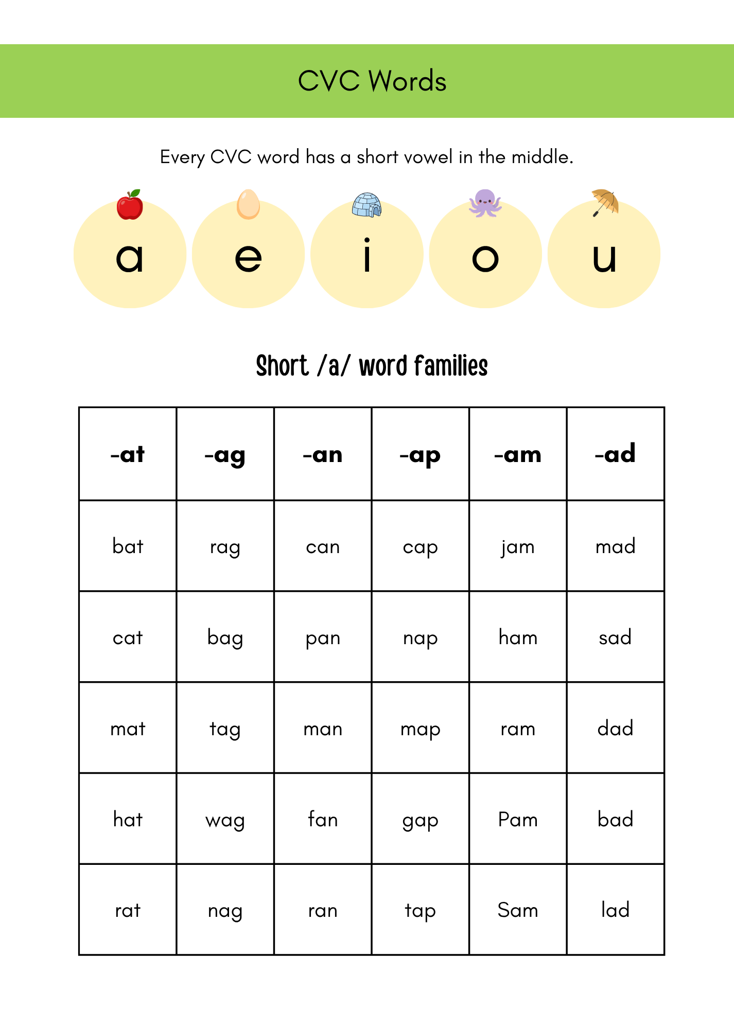 Thrive Learning Pack: Foundation to Year 2 - Image 6